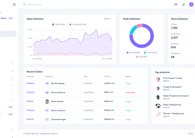 Akababi Listing Management Portal